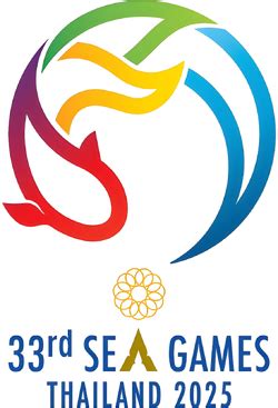 2025 southeast asian games|2025 SEA Games .
